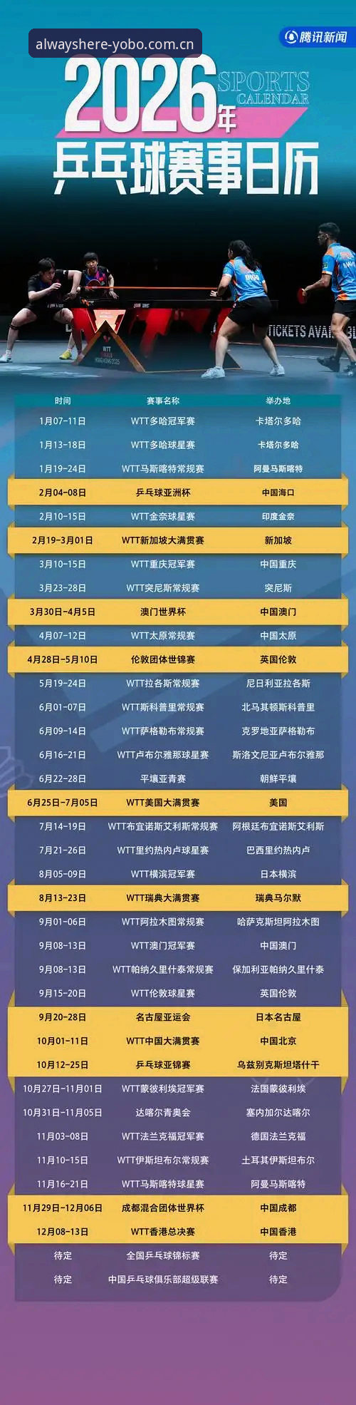 YOBO体育平台赛事数据实用指南：其实一直在这儿CN入口的五个关键答案